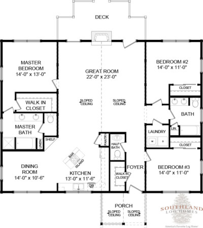 Bailey II - Plans & Information | Southland Log Homes