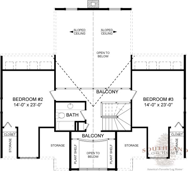 Berkely - Plans & Information | Southland Log Homes