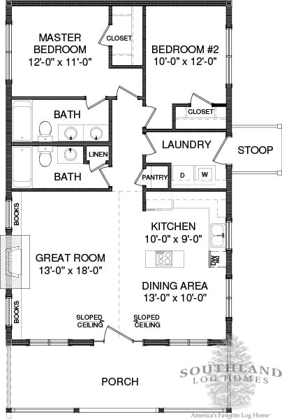 Bungalow 2 Plans Information Southland Log Homes