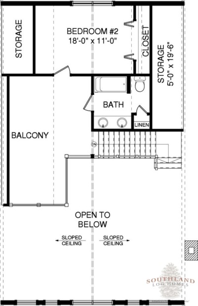 Coffee - Plans &amp; Information | Southland Log Homes