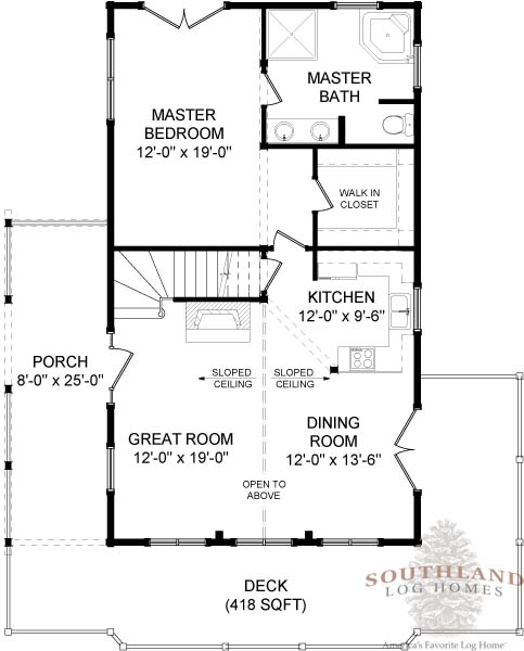 darlington-plans-information-southland-log-homes